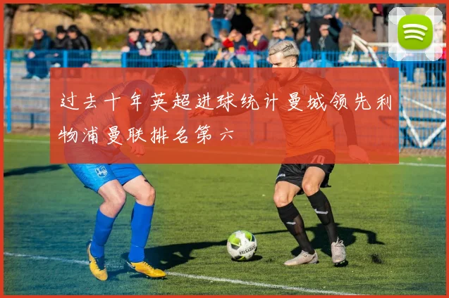 过去十年英超进球统计曼城领先利物浦曼联排名第六